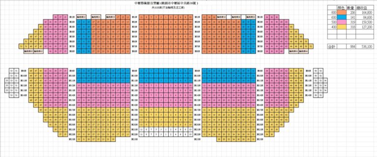 中壢藝術館音樂廳《魔幻時空》座位票價圖