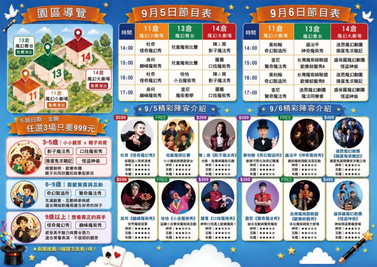 2026 盛保羅魔幻藝術節三折頁節目單內側:中原文創園區導覽、9 月 5 日與 6 日節目表、表演者介紹