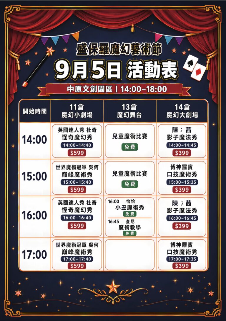 2026 盛保羅魔幻藝術節 A1 海報:9 月 5 日中原文創園區 11 倉、13 倉、14 倉活動表